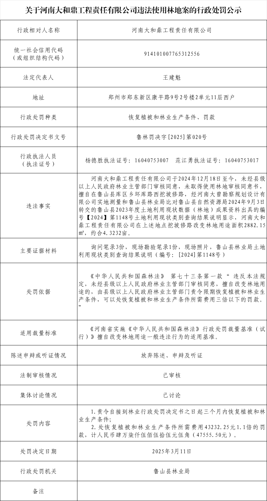 林业局-河南大和鼎工程责任有限公司.png