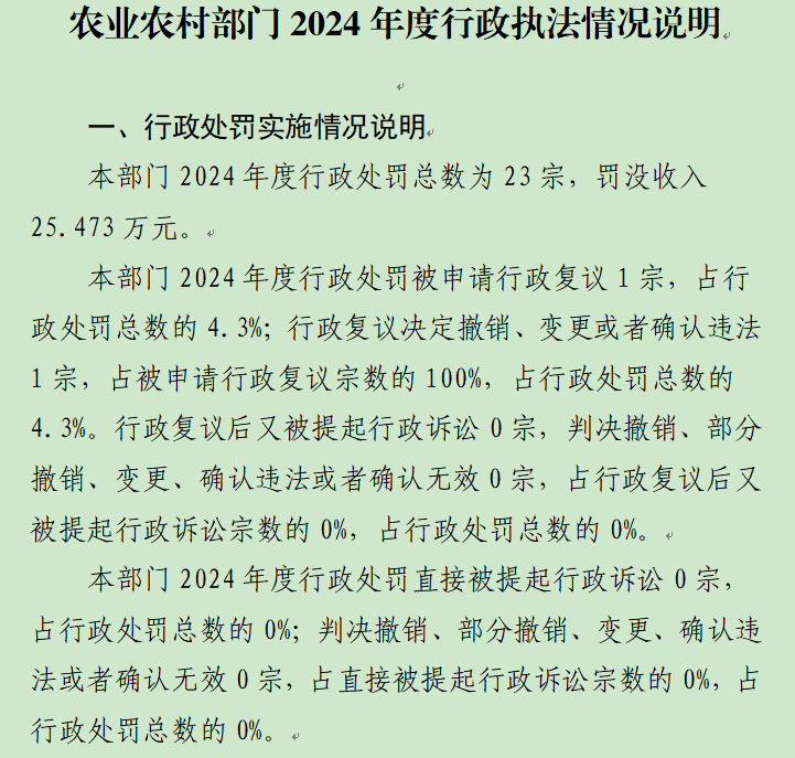 农业局 行政处罚.png