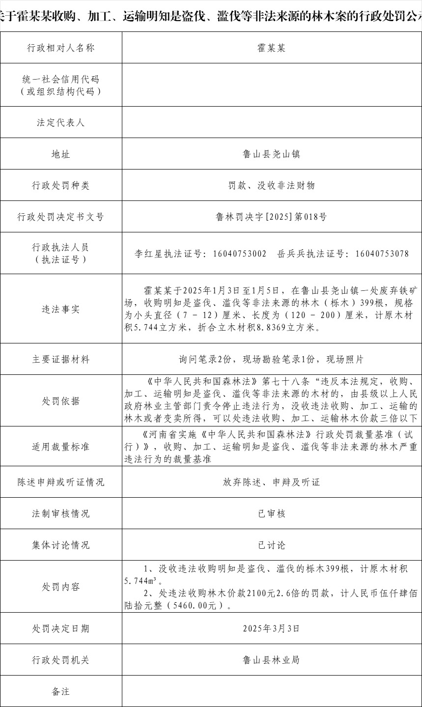 林业局-霍银英.png