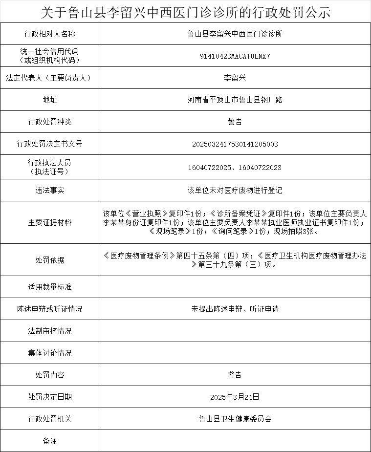 卫健委-李某兴诊所.png
